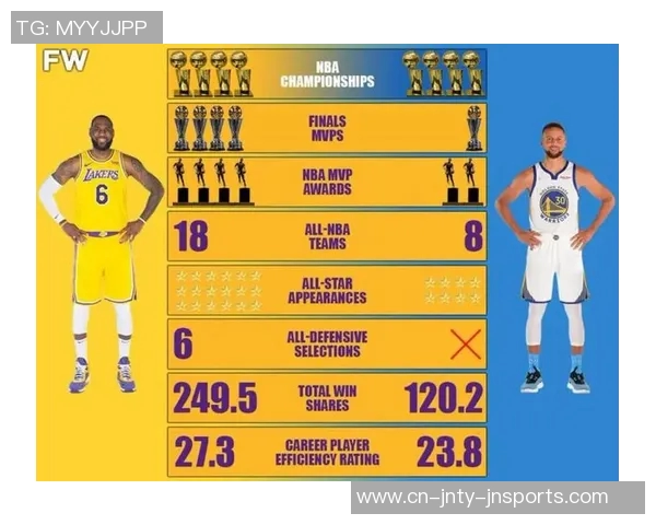 SGA连续93场得分20创历史第二佳绩超越詹姆斯与库里之和